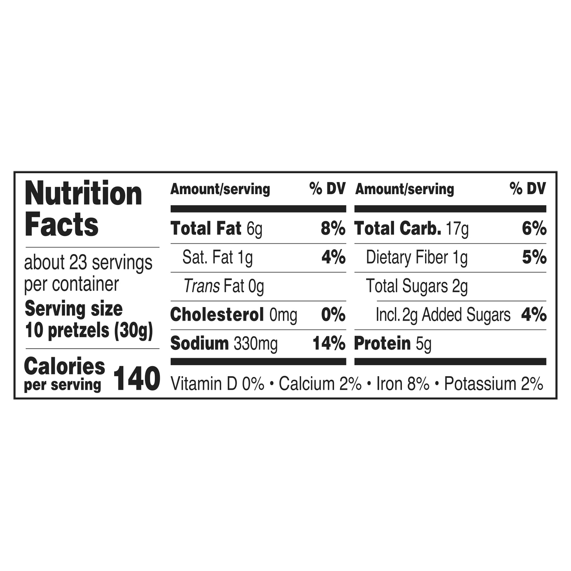 Nutrition Facts label for a 10-pretzel (30g) serving with 140 calories per serving. Contains 6g total fat (8% DV), 1g saturated fat (4% DV), 0mg cholesterol, 330mg sodium (14% DV), 17g total carbohydrates (6% DV) including 1g dietary fiber (5% DV) and 2g total sugars (with 2g added sugars, 4% DV). Provides 5g of protein. Lists 0% DV for Vitamin D, 2% DV for Calcium and Potassium, and 8% DV for Iron. Approximately 23 servings per container.