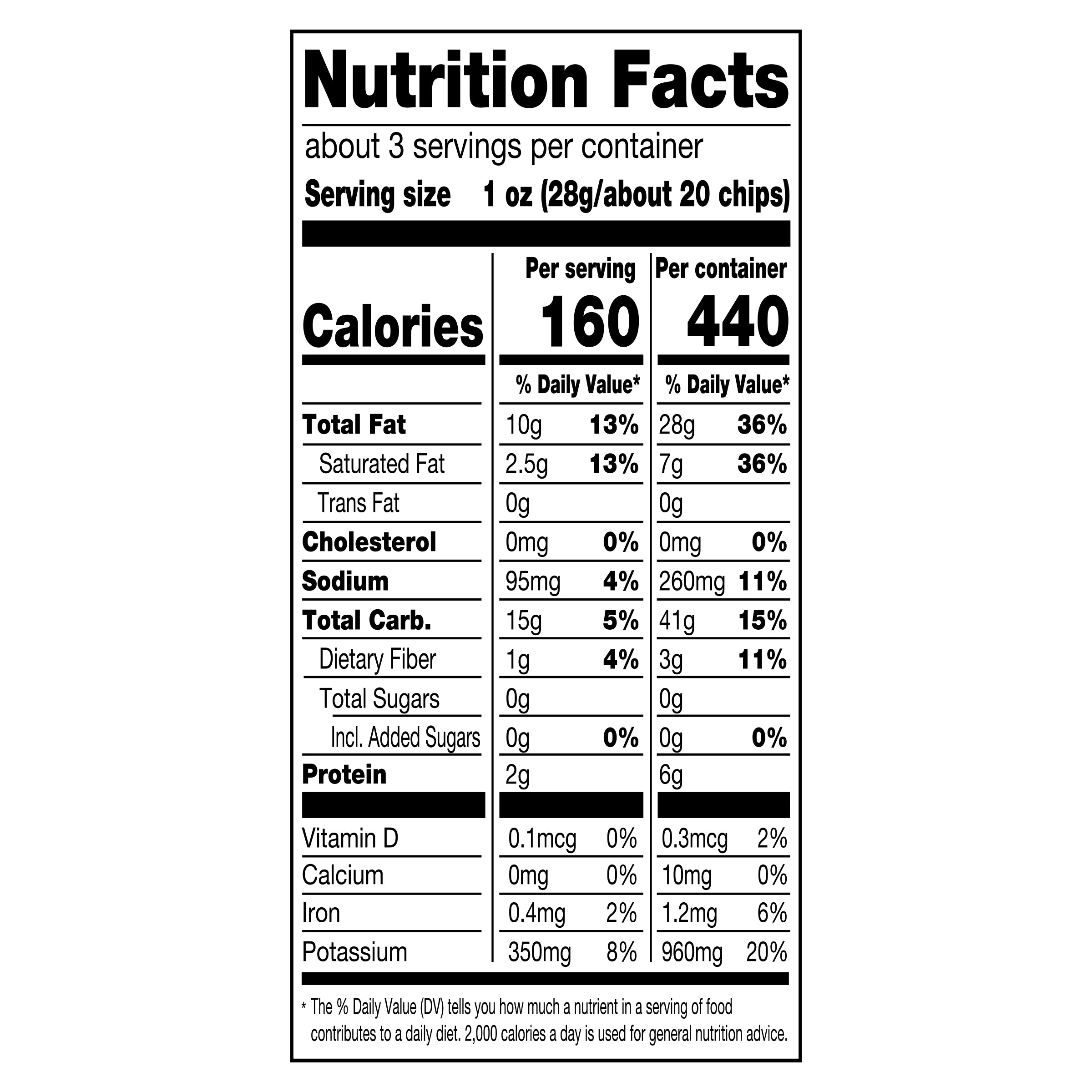 Utz Potato Chips Wavy Classic, 2.75 oz. Bag
