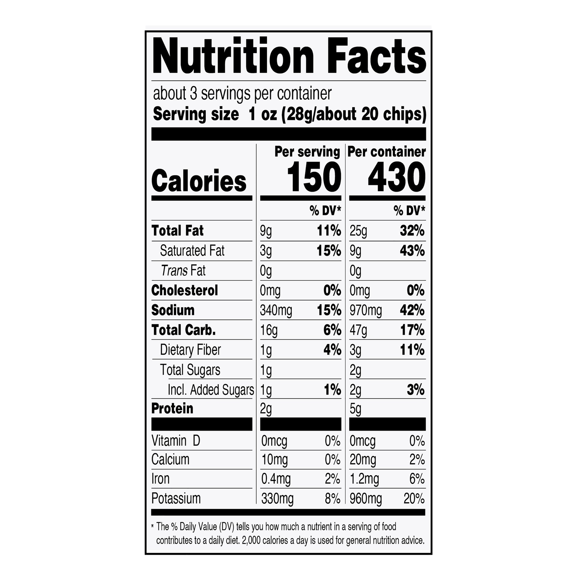 Nutrition facts label for a product with serving size and calories information.