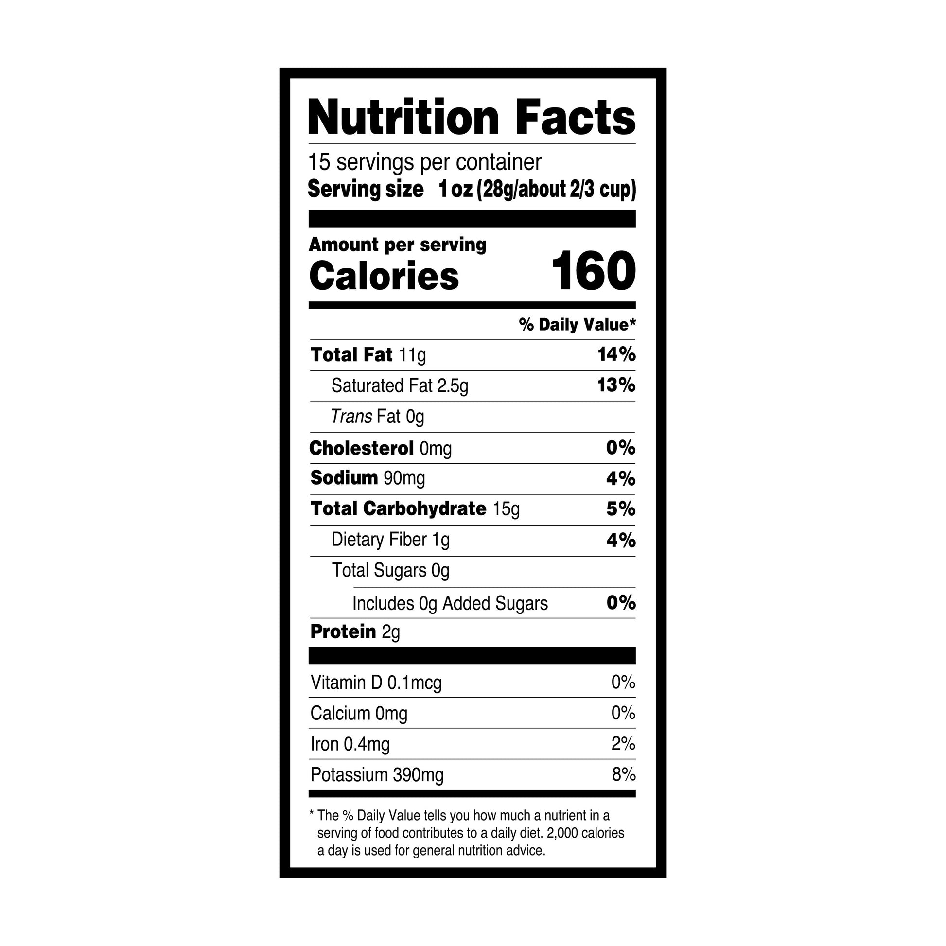 Nutrition Facts label for a 1 oz (28g/about 2/3 cup) serving with 160 calories per serving. Contains 11g total fat (14% DV), 2.5g saturated fat (13% DV), 0mg cholesterol, 90mg sodium (4% DV), 15g total carbohydrates (5% DV) including 1g dietary fiber (4% DV) and 0g total sugars. Provides 2g of protein. Lists 0% DV for Vitamin D and Calcium, 2% DV for Iron, and 8% DV for Potassium. 15 servings per container.
