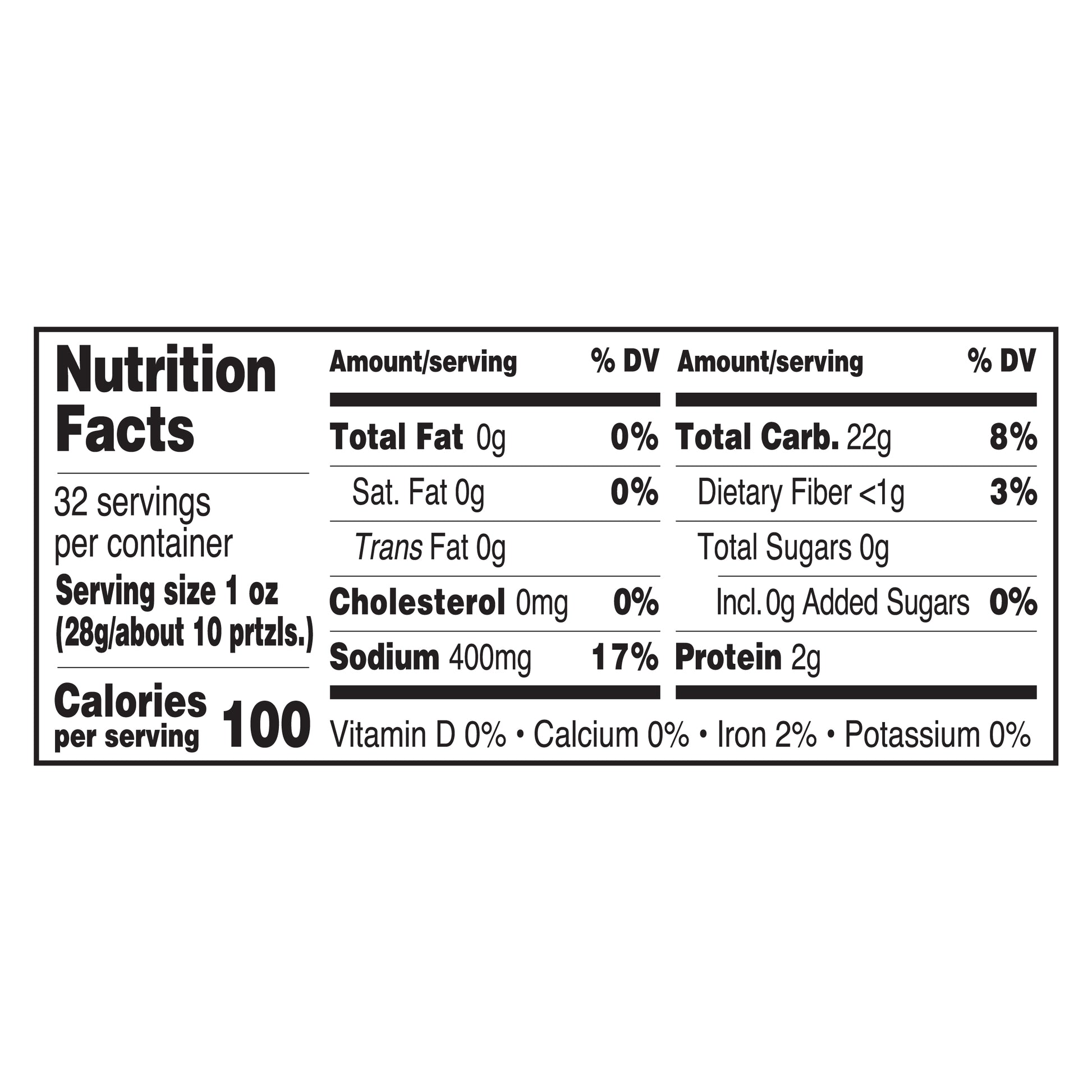 Nutrition Facts label for a 1 oz serving (28g/about 10 pretzels) with 100 calories per serving. Contains 0g total fat, 0mg cholesterol, 400mg sodium (17% DV), 22g total carbohydrates (8% DV) with <1g dietary fiber (3% DV) and 0g total sugars. Provides 2g of protein. Lists 0% DV for Vitamin D, Calcium, and Potassium, and 2% DV for Iron. 32 servings per container.