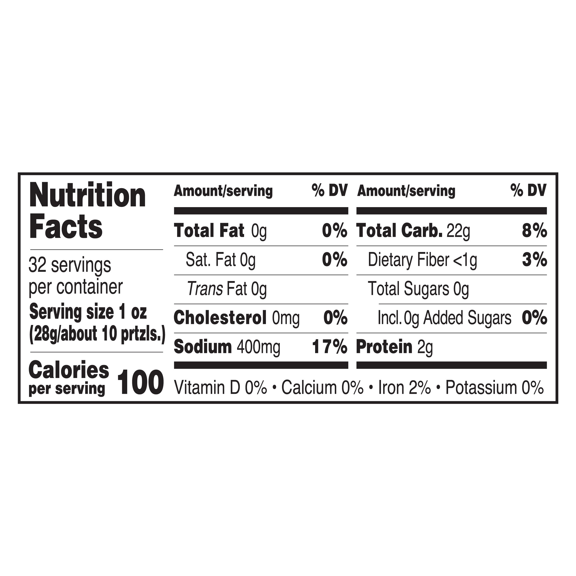 Nutrition Facts label for a 1 oz serving (28g/about 10 pretzels) with 100 calories per serving. Contains 0g total fat, 0mg cholesterol, 400mg sodium (17% DV), 22g total carbohydrates (8% DV) with <1g dietary fiber (3% DV) and 0g total sugars. Provides 2g of protein. Lists 0% DV for Vitamin D, Calcium, and Potassium, and 2% DV for Iron. 32 servings per container.